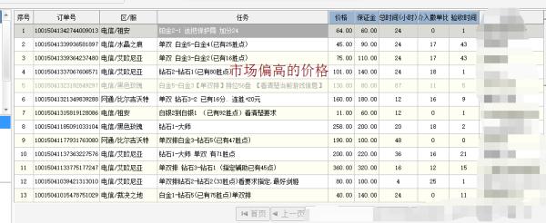 个人代练有多坑,现在的代练有多坑