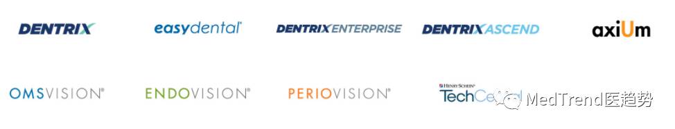 牙科巨头之HenrySchein汉瑞祥——全球牙科网络霸主