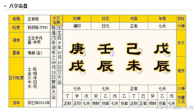 八字天干地支忌讳什么,八字天干藏正财和偏财
