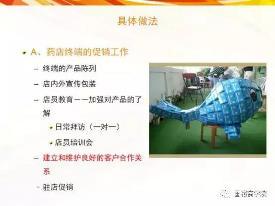 国裕商学院：如何成为一名优秀的OTC代表？