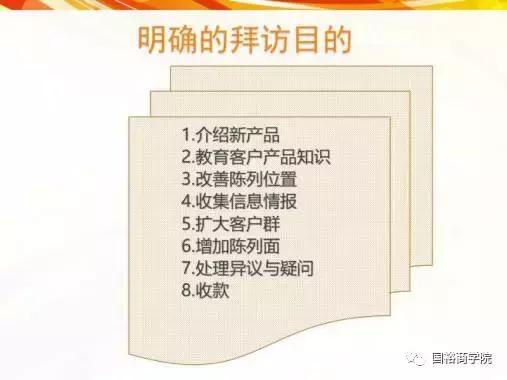国裕商学院：如何成为一名优秀的OTC代表？
