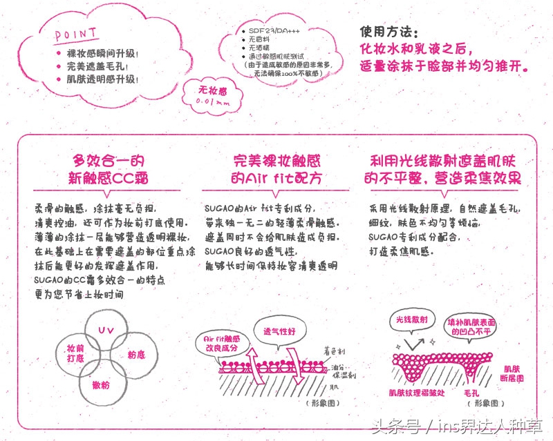 童瑶谈防晒,童瑶最好用的化妆品