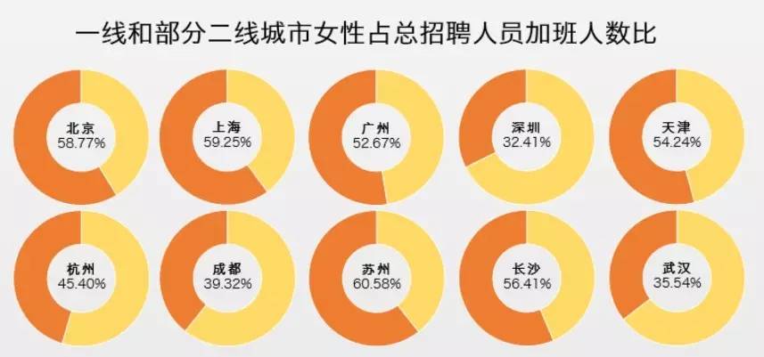 猎招网上找工作靠谱吗,猎上网比猎头靠谱吗