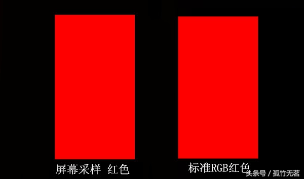 纽曼纽扣gps准吗,纽曼纽扣手机测评