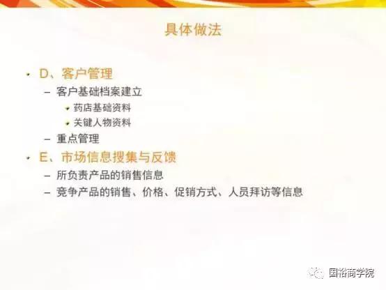国裕商学院：如何成为一名优秀的OTC代表？