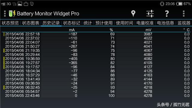 纽曼纽扣gps准吗,纽曼纽扣手机测评