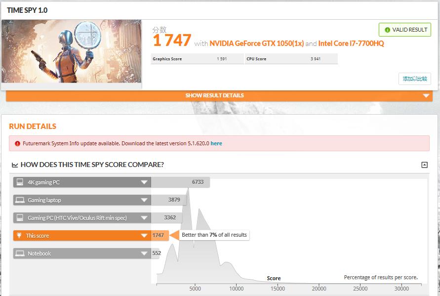 玄龙骑士系列都怎么样,三星游戏本玄龙骑士独显