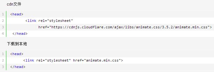 css动画animation使用教程,animationcss3插件效果展现