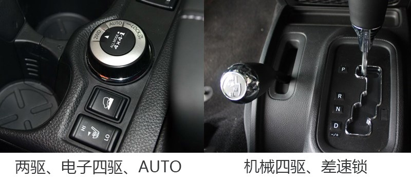 一张图让女生了解车,一张图让你秒懂