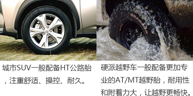 一张图让女生了解车,一张图让你秒懂