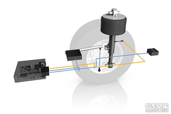 气囊减震为什么不一样高,气囊减震太颠簸怎么回事