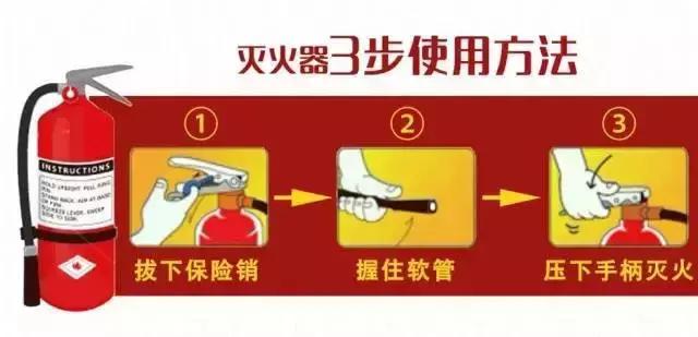 大厦消防火灾应急演练,高楼着火消防怎么扑救