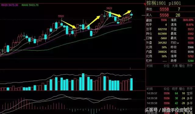 2410螺纹钢期货最新分析今天晚盘,昨晚期货夜盘收盘