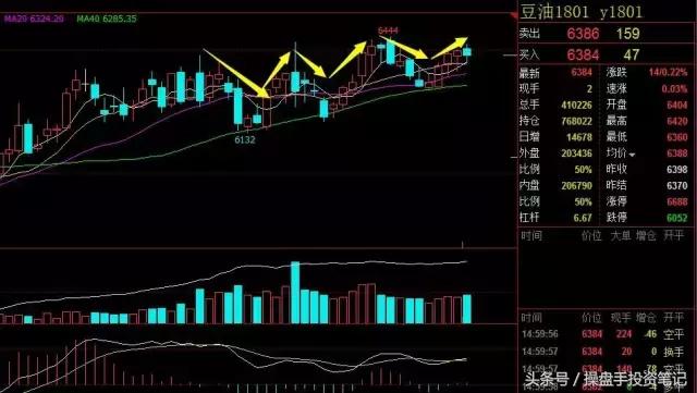 2410螺纹钢期货最新分析今天晚盘,昨晚期货夜盘收盘