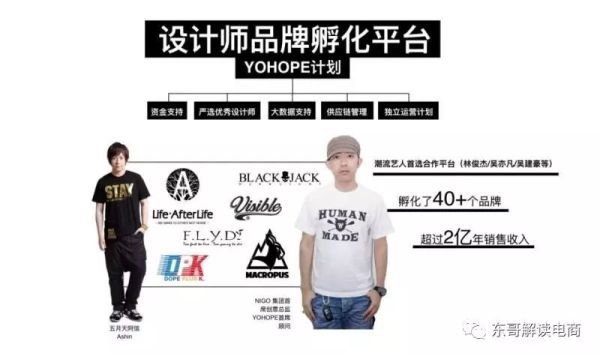 娼墝鐢靛晢鏈夎揣,娼墝绗竴