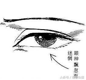 女人面相,女人面相和手相区别