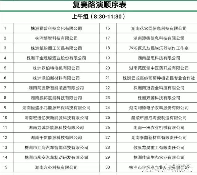 2017年创业大赛挑战杯,创新创业大赛互联网+大赛