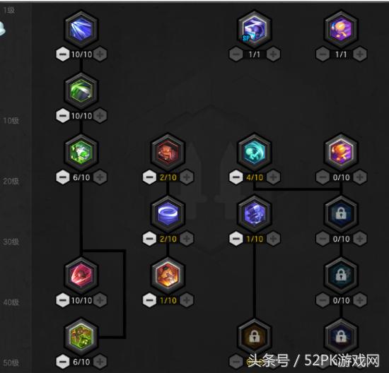 冒险岛2侠盗技能介绍,冒险岛2刀飞技能介绍