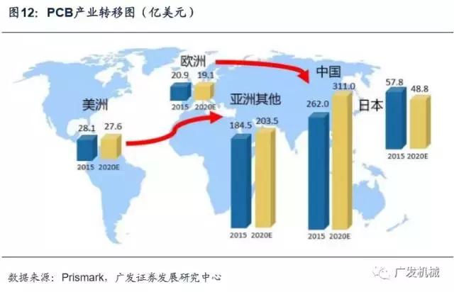 面板行业aoi检测精度,aoi检测精度与pixel关系