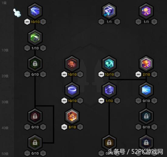 冒险岛2侠盗技能介绍,冒险岛2刀飞技能介绍
