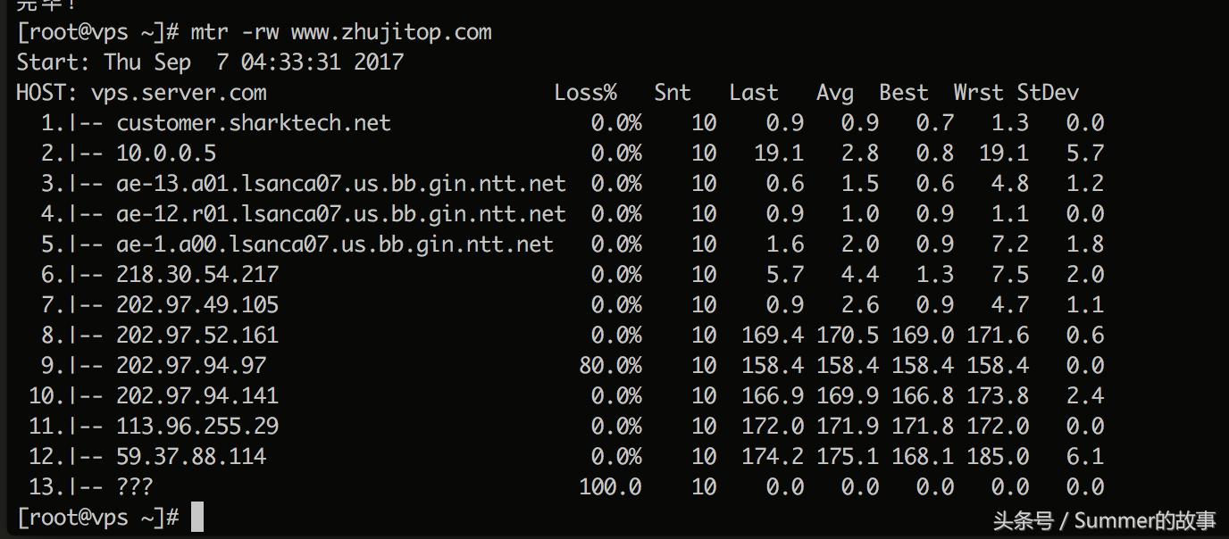 sharktech鲨鱼vps测评：3核3G40GDDOS防护