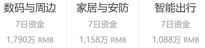 airpods和iphone二合一对比,iphone和airpods二合一