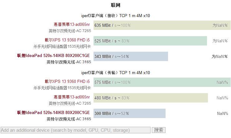 联想ideapad520s-14ikb测评,联想ideapad14si5深度评测