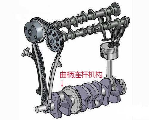 铲车机油加多怎么办,机油加多了车会抖吗