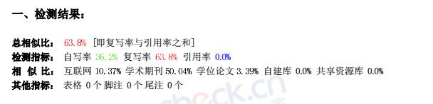 gocheck论文查重免费,gocheck和paperpass