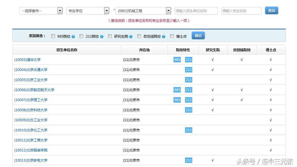 研究生招生信息网考研调剂,中国研究生考研网上报名