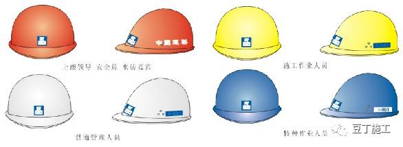 涓缓ci绯荤粺璇︾粏璁茶В,涓缓ci绠＄悊宀椾綅鑱岃矗