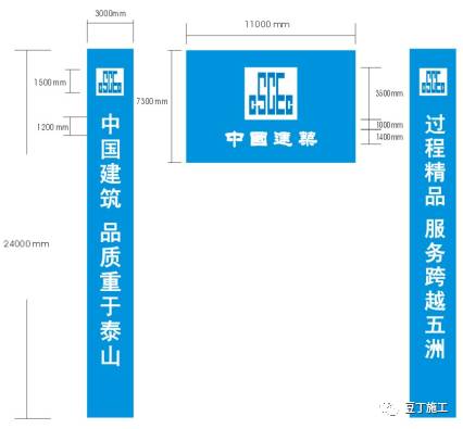 涓缓ci绯荤粺璇︾粏璁茶В,涓缓ci绠＄悊宀椾綅鑱岃矗