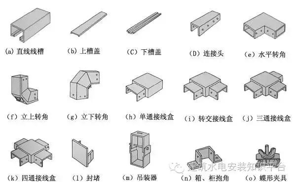垂直桥架的正确安装方法,不用开槽布线视频教程