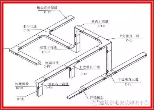 垂直桥架的正确安装方法,不用开槽布线视频教程