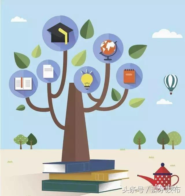 十九大以来的大事,十九大以后教育热门问题