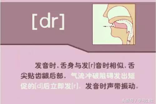 小妞老师音标发音48个教学视频,音标发音48个正确发音讲解视频