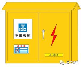 涓缓ci绯荤粺璇︾粏璁茶В,涓缓ci绠＄悊宀椾綅鑱岃矗