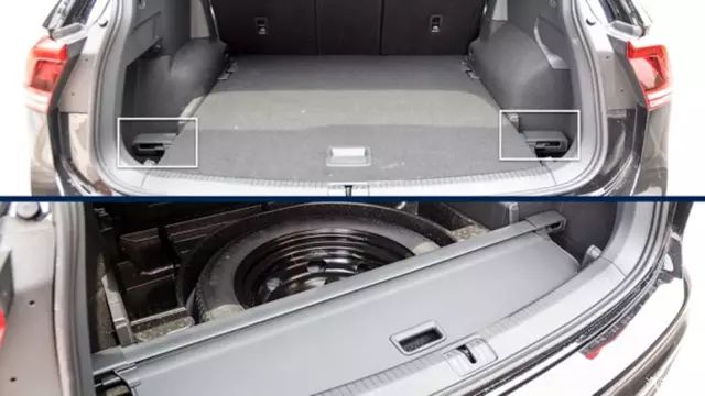 翼虎的10大忠告,翼虎详细介绍