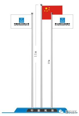 涓缓ci绯荤粺璇︾粏璁茶В,涓缓ci绠＄悊宀椾綅鑱岃矗