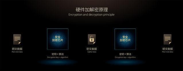 默默耕耘20余载,默默耕耘数十载