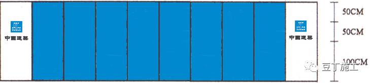 涓缓ci绯荤粺璇︾粏璁茶В,涓缓ci绠＄悊宀椾綅鑱岃矗