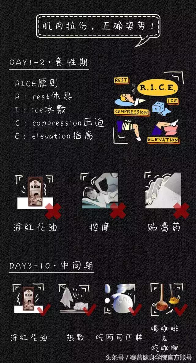 运动时肌肉拉伤的预防方法,运动时肌肉拉伤怎样处理