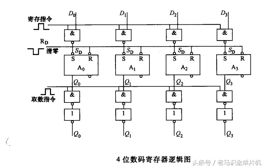 基本的电路图大全,为初学者设计的电路图高清图