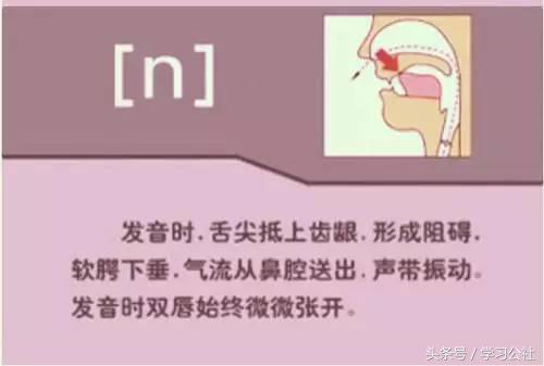 小妞老师音标发音48个教学视频,音标发音48个正确发音讲解视频