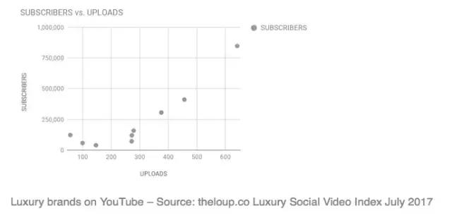 chanel为什么这么难抢,chanel为什么这么火