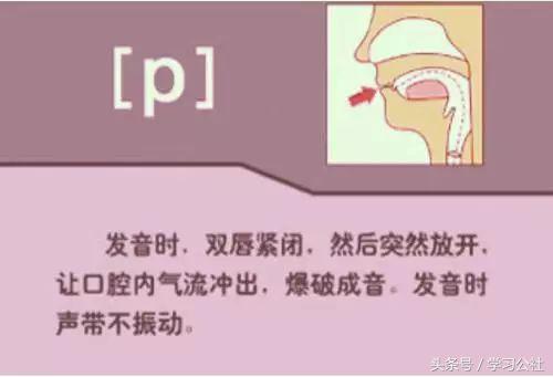 小妞老师音标发音48个教学视频,音标发音48个正确发音讲解视频