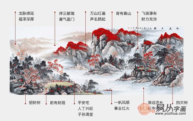 挂在客厅墙上的国风装饰画,中国风墙壁装饰画