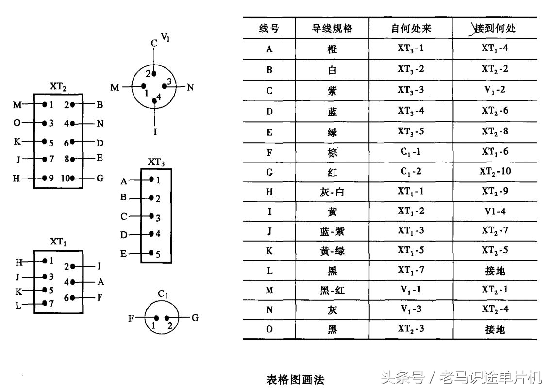 基本的电路图大全,为初学者设计的电路图高清图