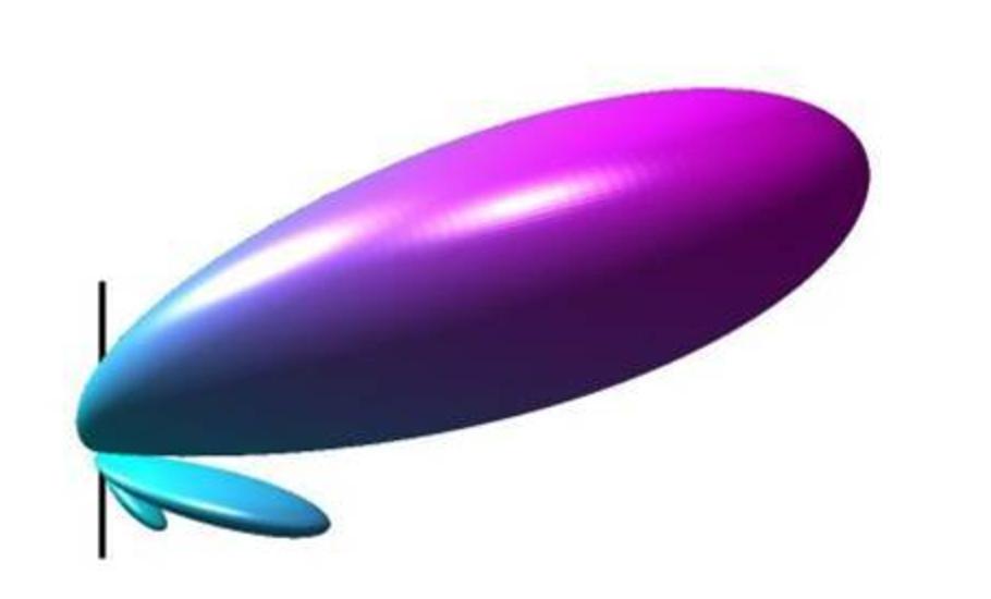 怎样能使路由器信号覆盖每个房间,大面积覆盖wifi路由器怎么选