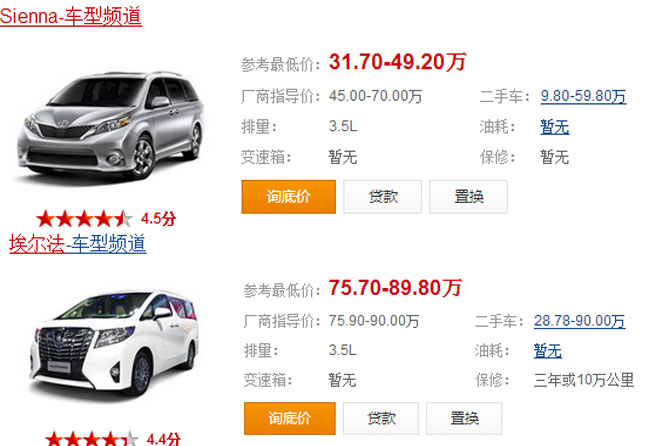 塞纳为何是神车,塞纳在众多mpv里的优势